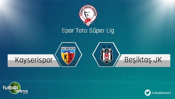 Beşiktaş, Kayserispor'a karşı zorlanıyor