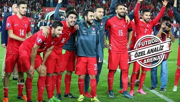 EURO 2016 rakiplerimizi tanıyalım...