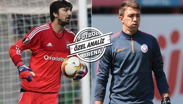 Tolga Zengin Muslera'yı solladı