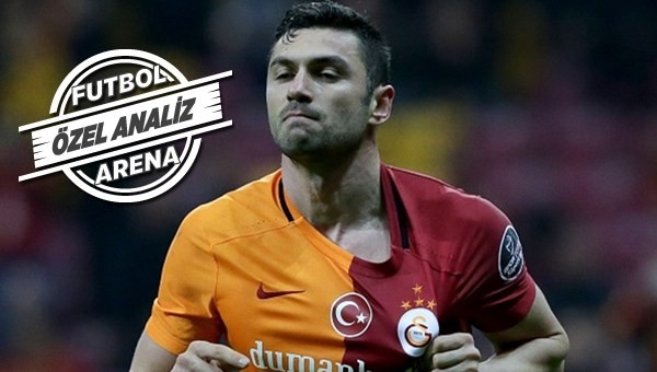 Burak Yılmaz'a yapılan protestolar haklı mı?