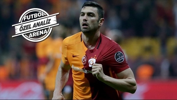 İşte Burak Yılmaz'ın Galatasaray performansı