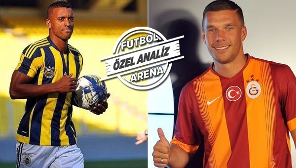 Transferde en çok zarar eden takımlar