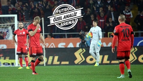 Cimbom'da son 35 yılın en kötü karnesi