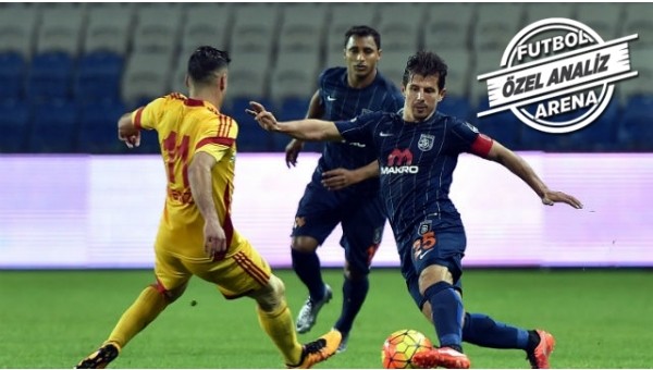 Medipol Başakşehir tepetaklak oldu