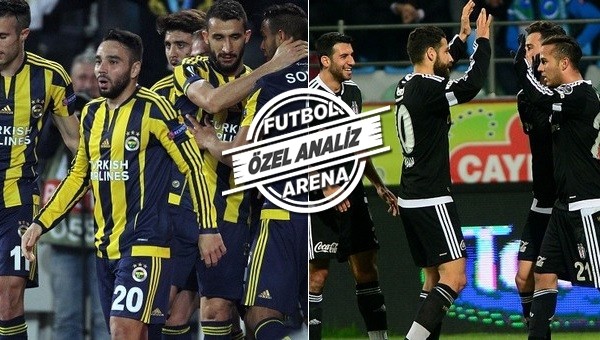 Fenerbahçe ve Beşiktaş'ın milli takım arası sonrası oynadığı maçlarda aldığı sonuçlar - Süper Lig Haberleri