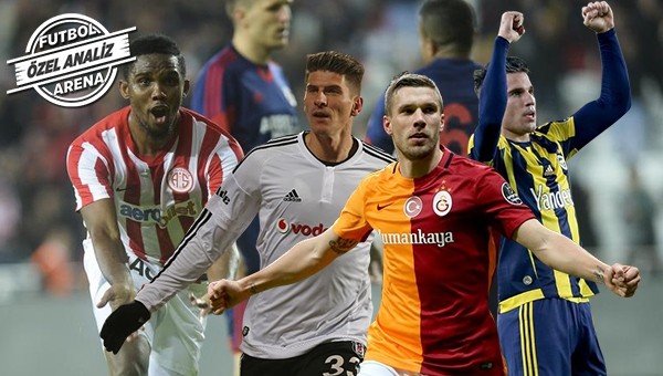 Son yılların en kısır Süper Lig'i