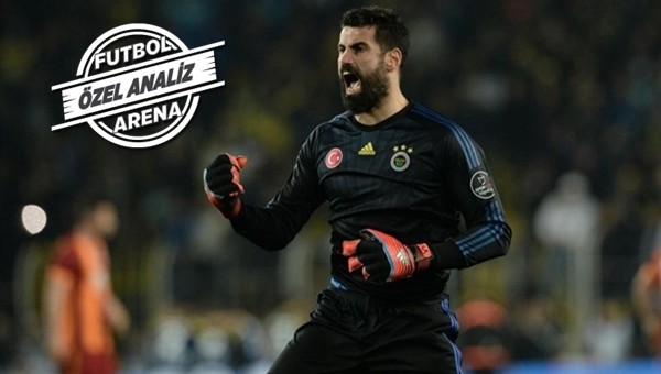 Volkan Demirel, Buffon'un peşinde - Fenerbahçe Haberleri