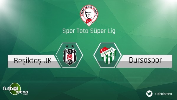 Beşiktaş ile Bursaspor 94. randevuda - Süper Lig Haberleri