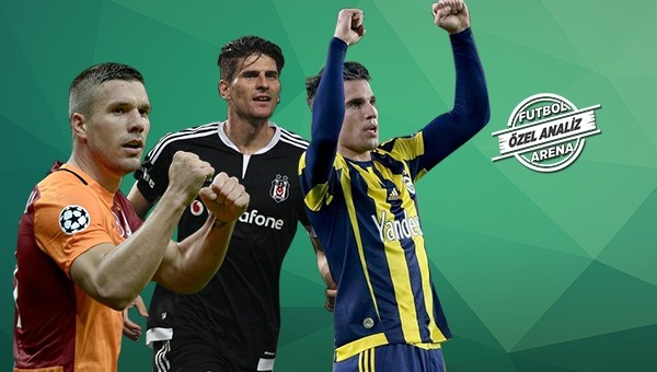Süper Lig'in en çok pozisyon üreten ve gol atan takımları - İstatistik Haberleri
