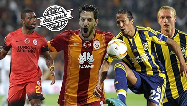 Fenerbahçe en iyi, Galatasaray ise en kötü! - Süper Lig Haberleri