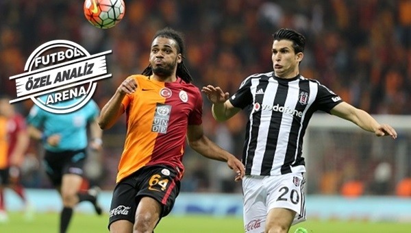 Galatasaray - Beşiktaş derbisi analizi - Köşe Yazısı