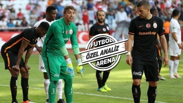 Galatasaray ve Konyaspor'un öne geçtiği maçlarda aldığı sonuçlar - Süper Lig Haberleri