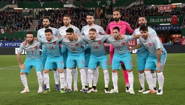 Türkiye, FIFA sıralamasında kaçıncı? - Milli Takım Haberleri