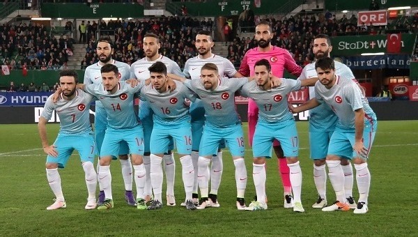 Türkiye'nin İngiltere şanssızlığı - Milli Takım Haberleri