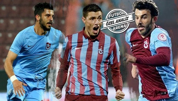 Trabzonspor İstatistikleri