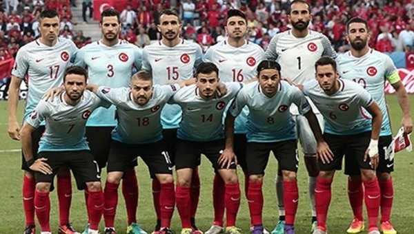 Türkiye, FIFA sıralamasında kaçıncı?
