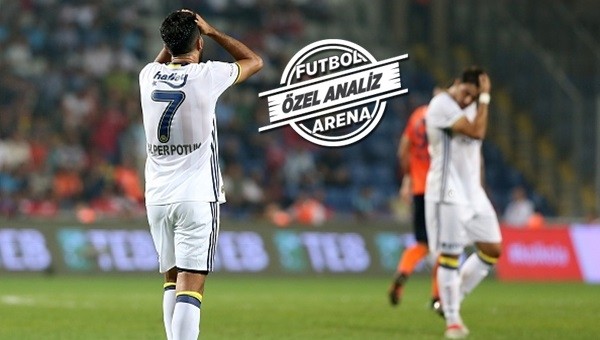 Fenerbahçe'nin 5 zayıf noktası
