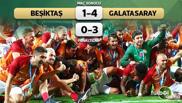 Süper Kupa da Galatasaray'ın