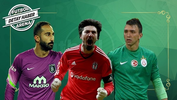 SÃ¼per Lig'de kaleciler dÃ¼Ã¾Ã¼Ã¾te