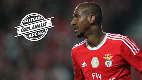 Talisca nasıl bir futbolcu?
