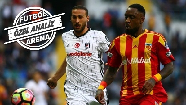 Deplasman canavarı Beşiktaş!