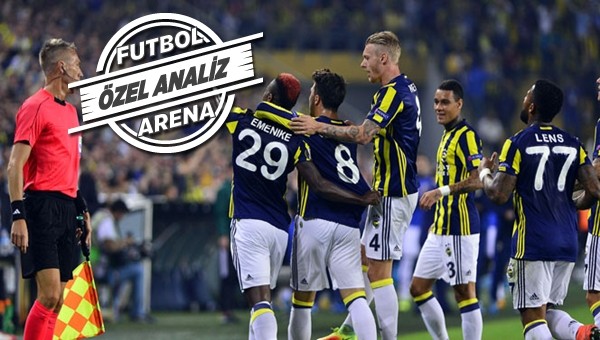 Fenerbahçe, Avrupa'da geç açılıyor