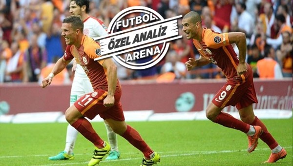 Galatasaray 6 alanda lider!