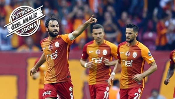 Galatasaray istatistiklerde fark yarattı