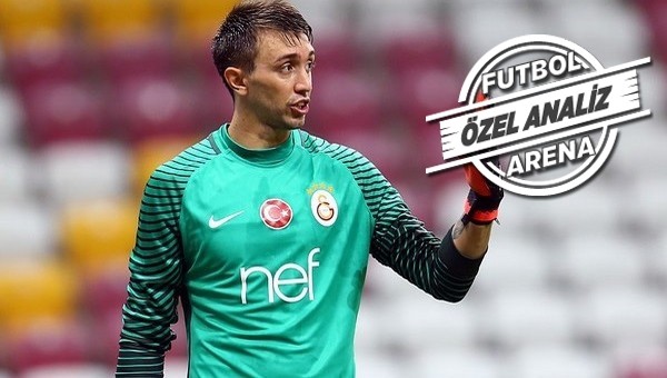 Muslera, Gençlerbirliği'ne geçit vermedi