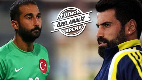 Süper Lig'in en iyi kalecisi Volkan Babacan