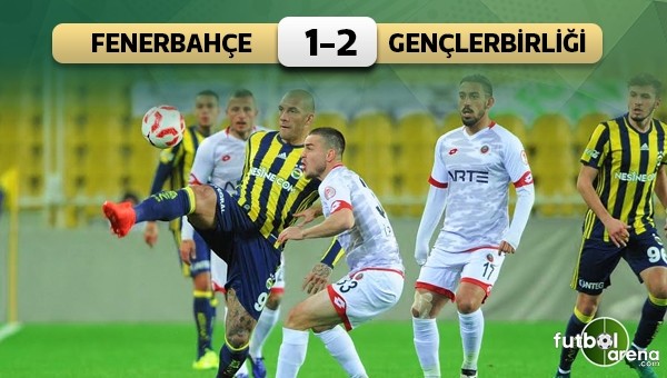 Fenerbahçe 1-2 Gençlerbirliği maç özeti ve golleri