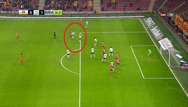 Galatasaray - Bursaspor maçında penaltı isyanı