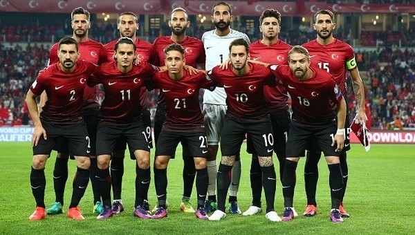 Türkiye'nin FIFA sıralamasındaki yeri