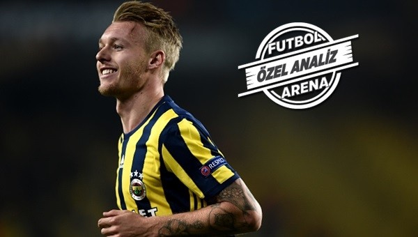 Fenerbahçe - Zorya Luhansk maçın adamı Simon Kjaer