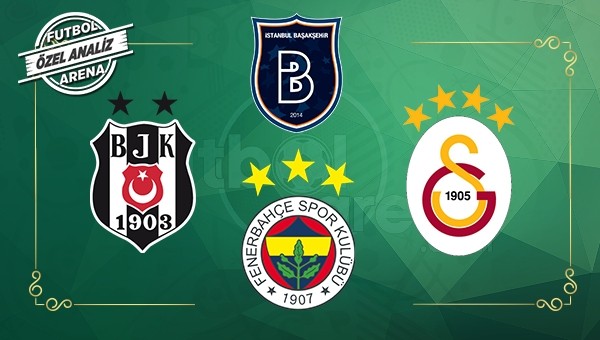 Beşiktaş iç sahada, Başakşehir deplasmanda...