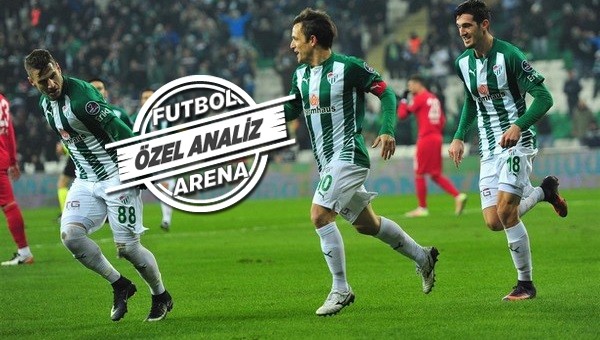 Bursaspor'un ilk yarı performansı