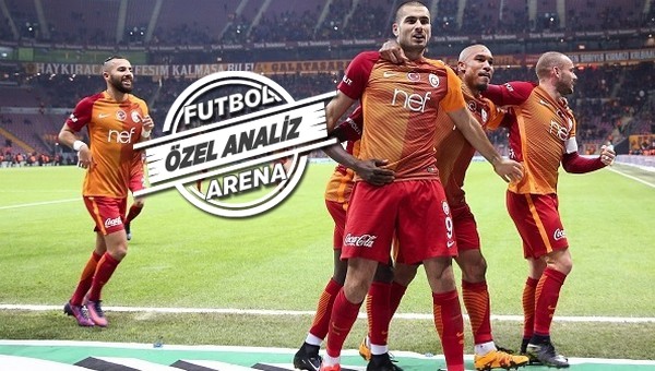 Galatasaray'ın ilk yarı performansı