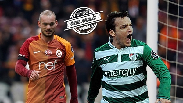 Süper Lig'de kilidi açan futbolcular