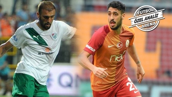 Süper Lig'in en çok top çalan futbolcuları