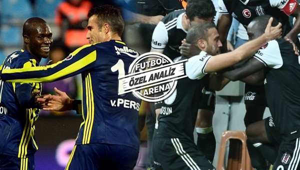 Süper Lig'in en golcü hücum ikilileri