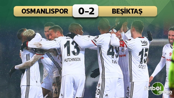 Osmanlıspor 0-2 Beşiktaş maç özeti ve golleri