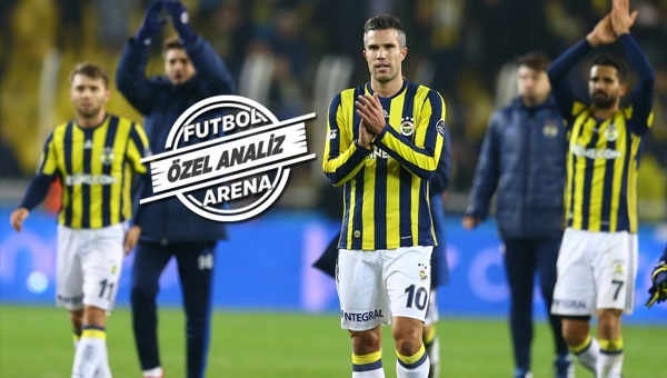 Fenerbahçe maç mı seçiyor?