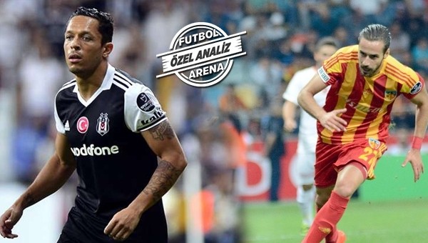 Süper Lig'de bek oyuncularının top kontrol istatistiği