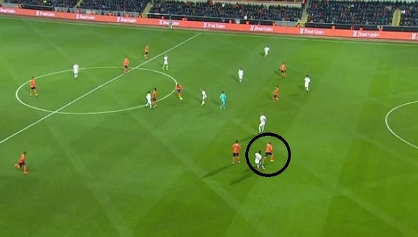 Medipol Başakşehir - Galatasaray maçı Mustafa Pektemek'in golünde ofsayt itirazı (İZLE)