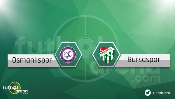 Osmanlispor Bursaspor Sifresiz Canli Izle Bein Sports Osmanlispor Bursasporcanli Skor