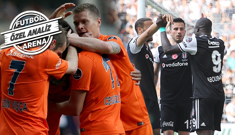 Süper Lig'de en çok atan ve en az yiyenler zirvede...