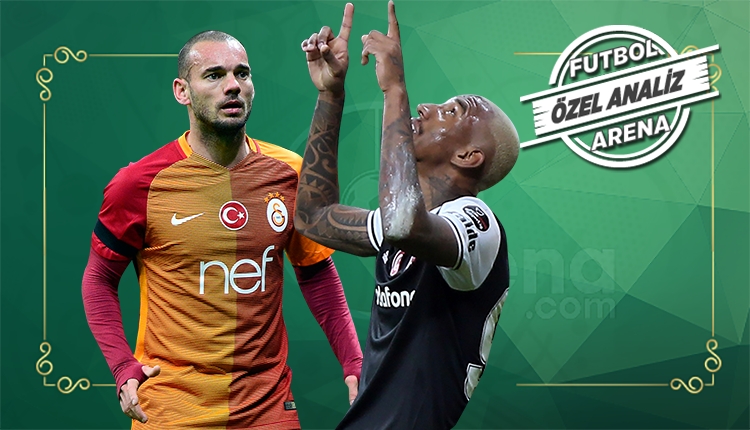 Süper Lig'de en çok uzaktan şut çekenler