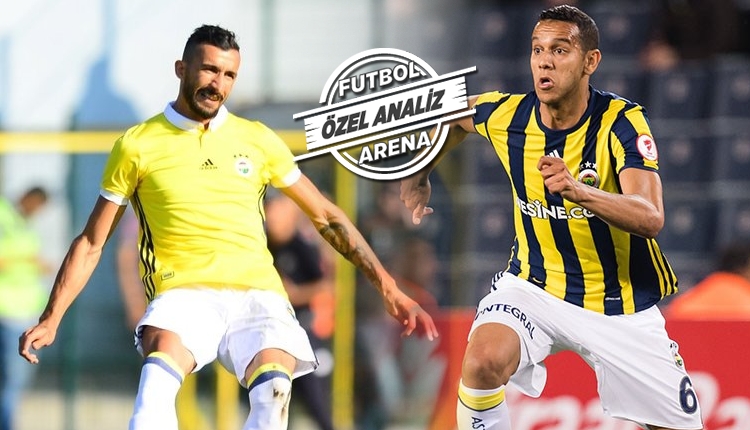 Fenerbahçe topla oynuyor, pas atamıyor!