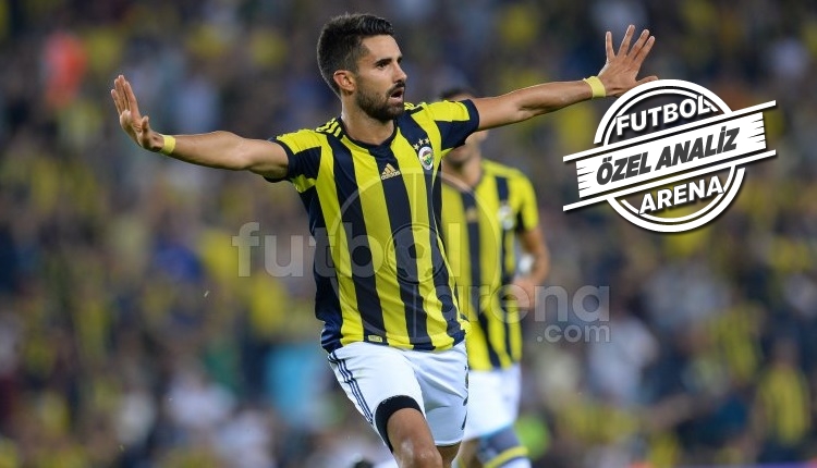 Fenerbahçe'de Alper Potuk, Trabzonspor maçında nasıl oynadı?