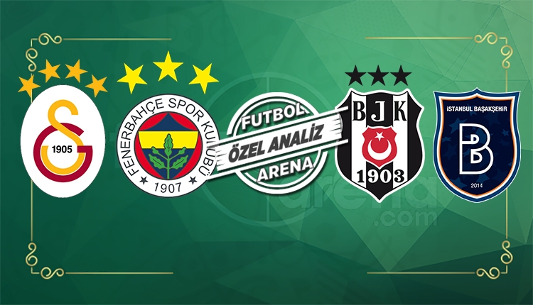 Süper Lig'in en iyi savunma yapan takımı